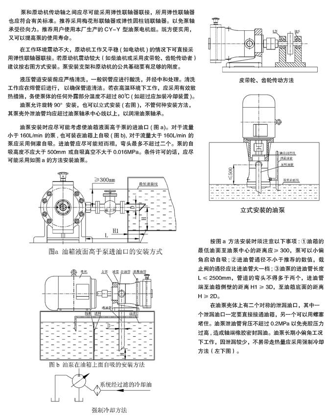 日照25PCY-Y132S-4-5.5KW,油泵電機組現(xiàn)貨供應(yīng)