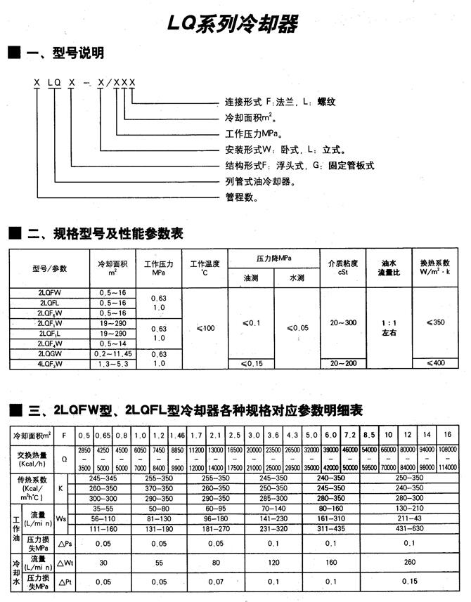 金昌LQG10-300/4,冷卻器廠家直銷