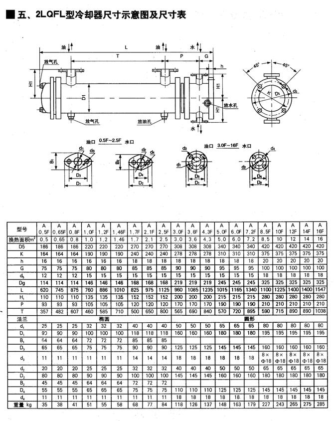 新鄉(xiāng)BR0.50-65,BR0.50-70,冷卻器廠家直銷