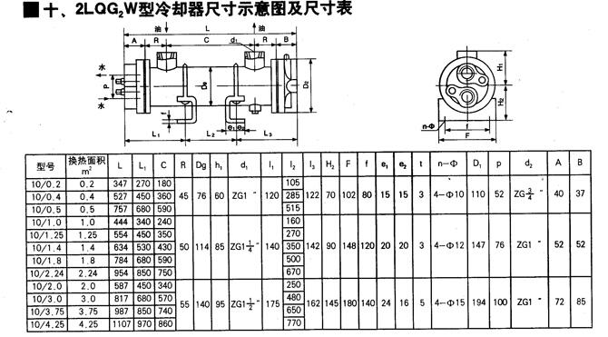 邢臺SL-518,SL-526,冷卻器現(xiàn)貨供應(yīng)