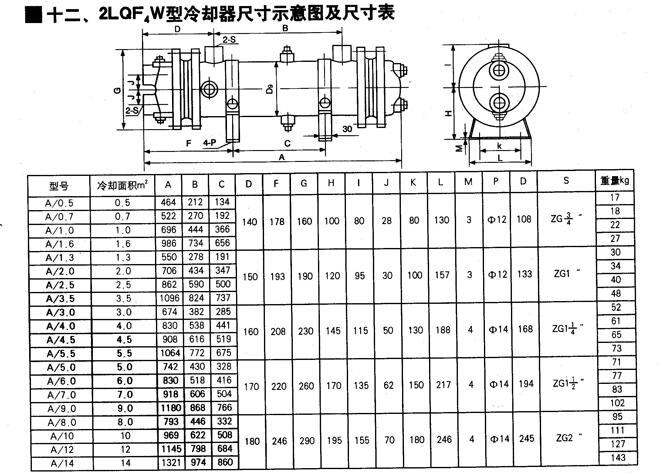 太原2LQF1L-10/220F,冷卻器優(yōu)質(zhì)產(chǎn)品