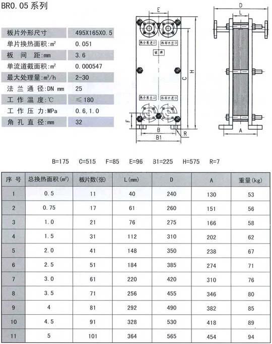 大理LQG35-450/2,冷卻器優(yōu)質產品