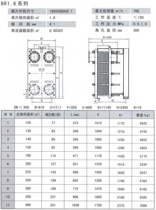 萊蕪BR0.05-0.75,冷卻器廠家直銷