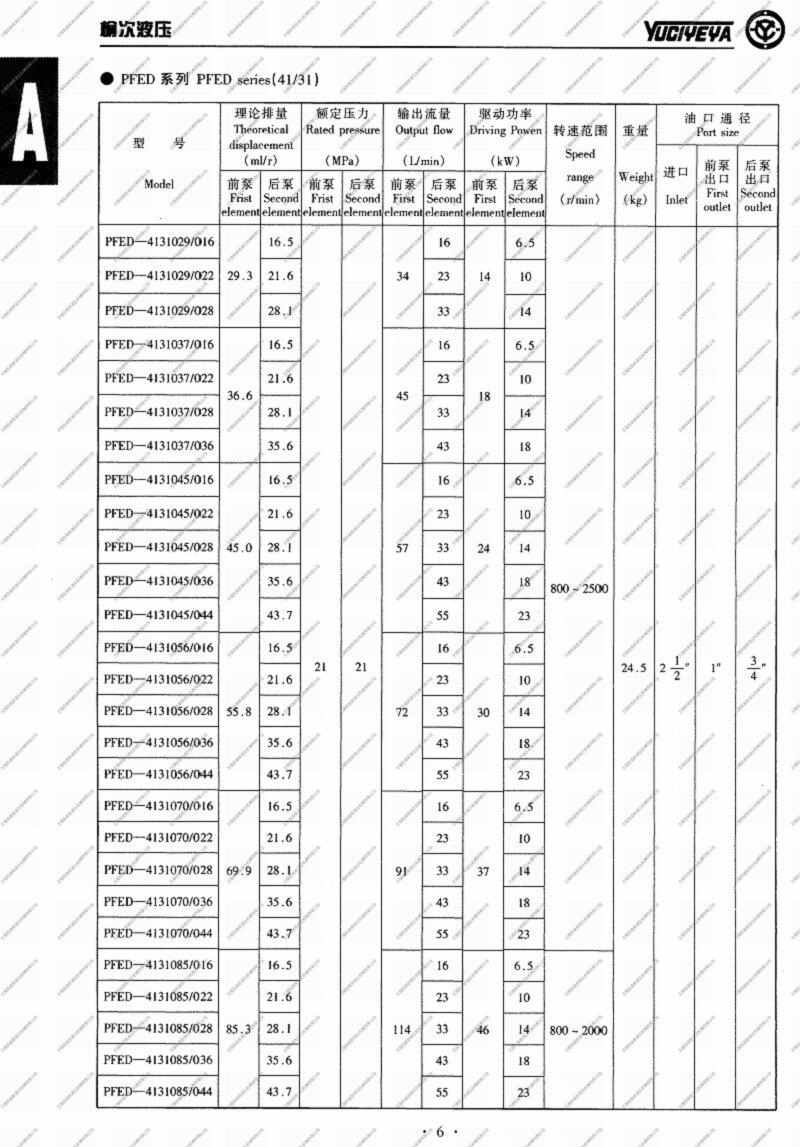 錫林郭勒盟2LQF4W-A/1.3,冷卻器優(yōu)質(zhì)產(chǎn)品