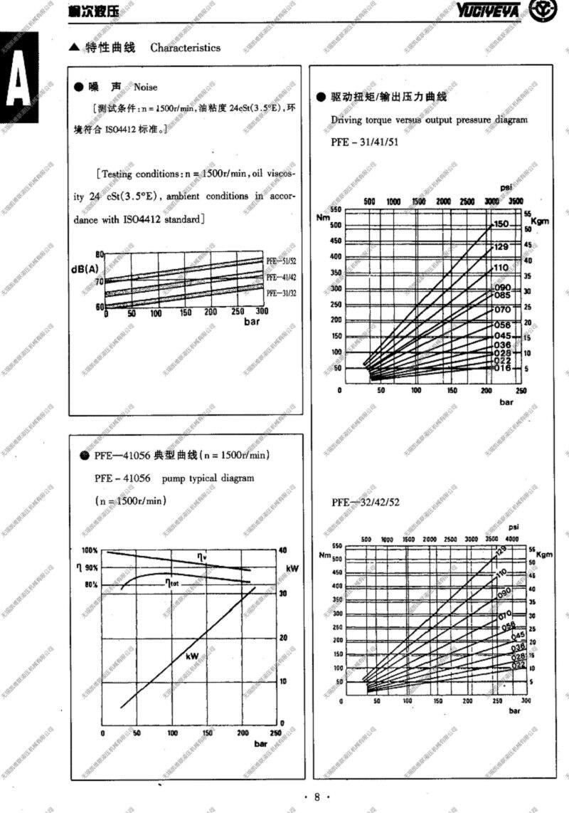 營口PFE-21010-1DT,柱銷式葉片泵優(yōu)質(zhì)產(chǎn)品