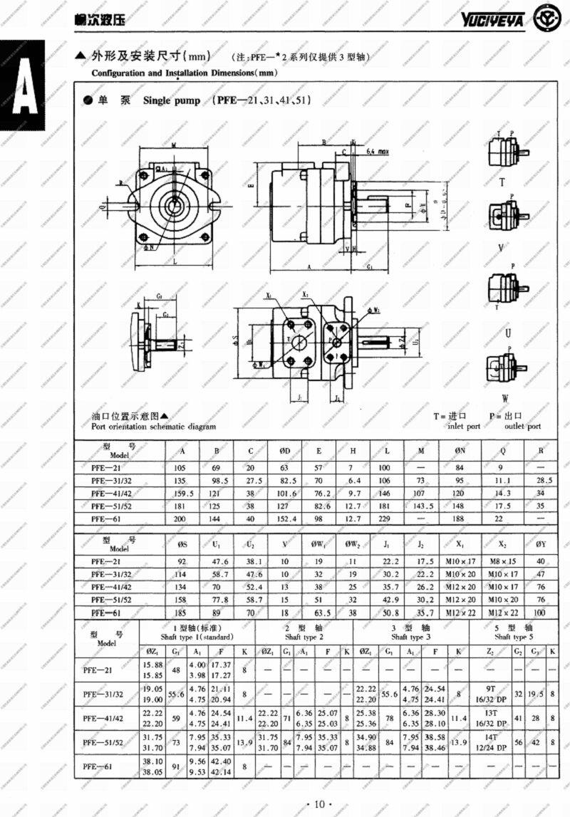 蘇州PFE-21005-5DU,柱銷(xiāo)式葉片泵廠家直銷(xiāo)