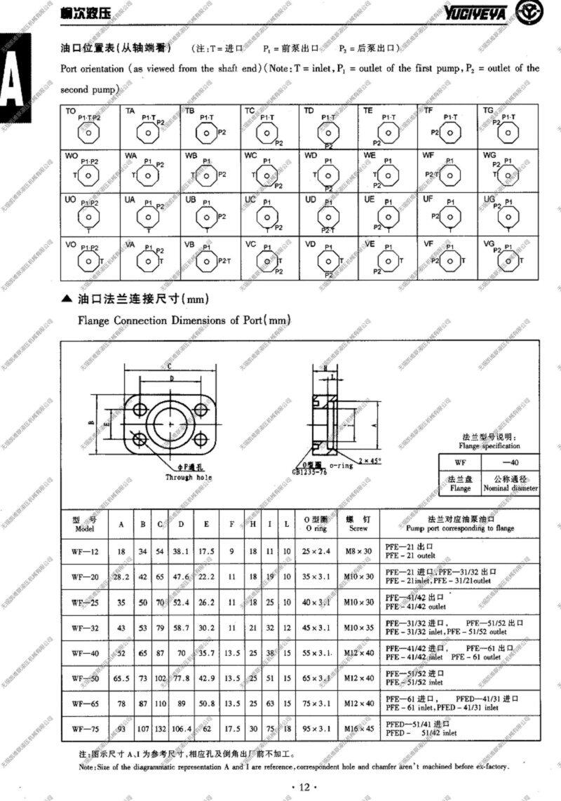 連云港PFE-21008-5DU,柱銷式葉片泵現(xiàn)貨供應(yīng)