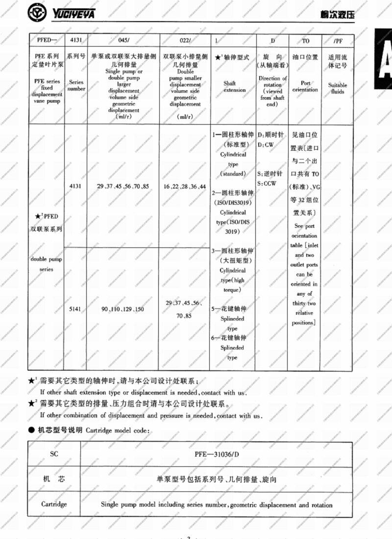 蕪湖PFE-41085-5DU,柱銷式葉片泵廠家直銷