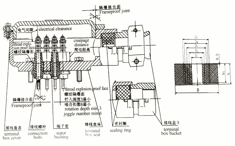 臨汾YEJ160L-6-11KW,制動電機廠家直銷