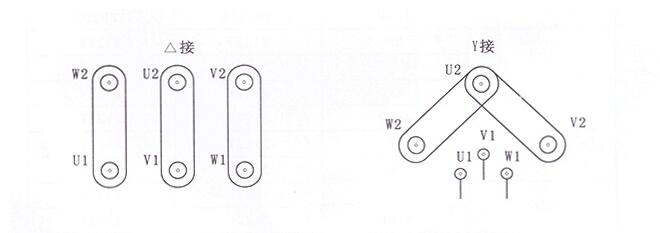 ϲY160L-4-15KW,ஐ늙CSֱN