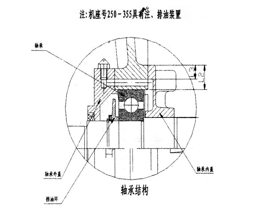 ?？赮B2-132S-6-3KW,防爆電機(jī)優(yōu)質(zhì)產(chǎn)品