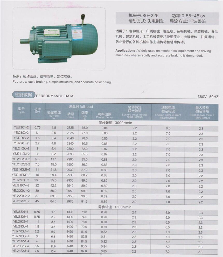 YQB-90L-6-1.1KW,ͱÌ늙C(j)F(xin)؛(yng)