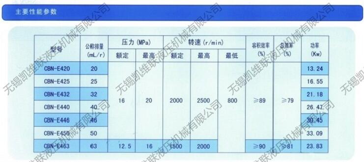 _CBTS-F320,X݆,(yu)|(zh)a(chn)Ʒ