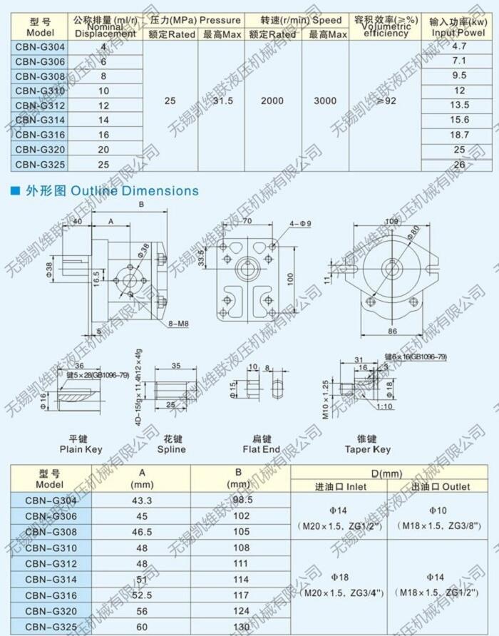 |CBN-E310-CFP,X݆ͱ,F؛