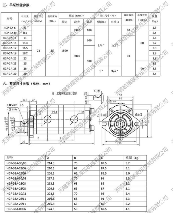 衡水HGP-33A-F1111R,齒輪泵,優(yōu)質(zhì)產(chǎn)品