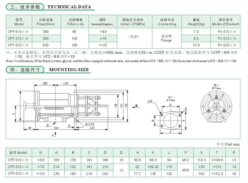 yYLH-630*30FC,YLH-630*40FC,^VSֱN