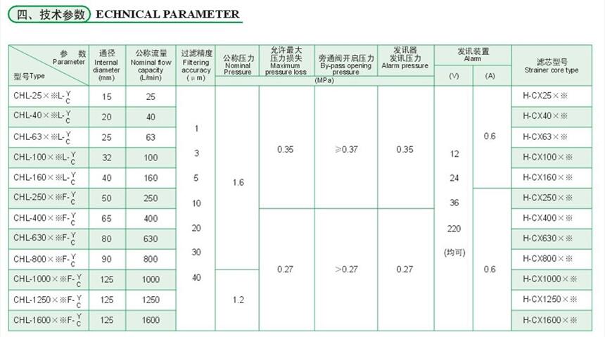 WU-A63*20BP,WU-A63*30BP,^VSֱN