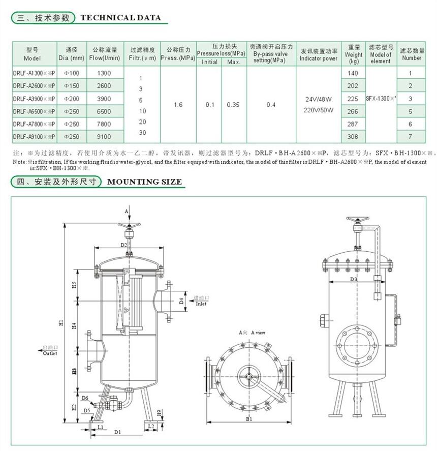 濮陽(yáng)WY-A400*5,WY-A400*10,磁性回油過(guò)濾器現(xiàn)貨供應(yīng)