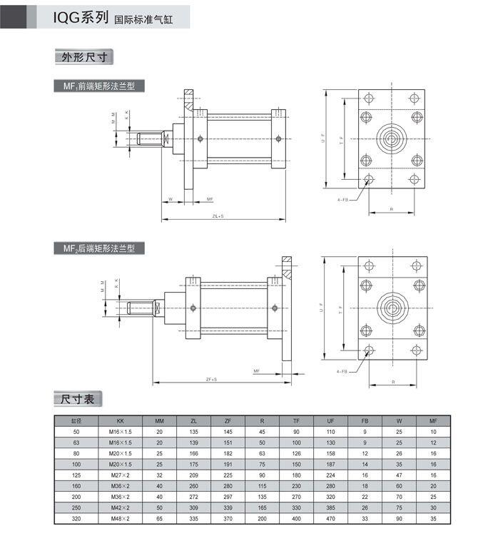 QSGH80*200,˜ʚ׃(yu)|(zh)a(chn)Ʒ