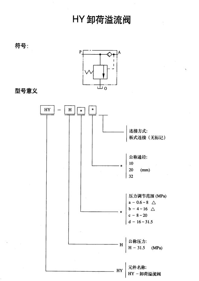 鞍山Y(jié)-25B,中壓溢流閥廠家直銷