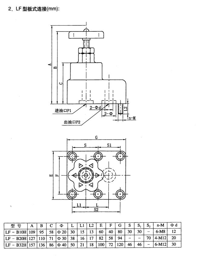 蘇州34EX-B10H-Z,電磁換向閥廠家直銷