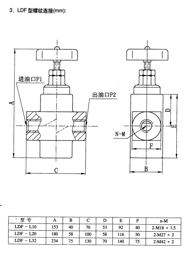 河源24SJ-H32B-W,手動(dòng)換向閥優(yōu)質(zhì)產(chǎn)品