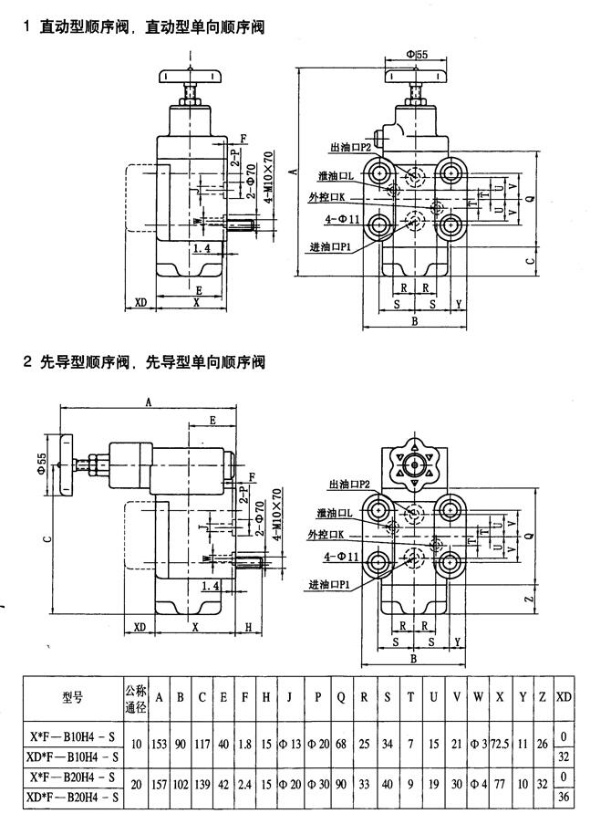 銀川I-250B,單向閥優(yōu)質(zhì)產(chǎn)品