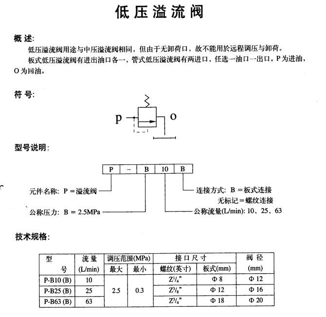 哈爾濱JF-B20H1-S,減壓閥現(xiàn)貨供應(yīng)