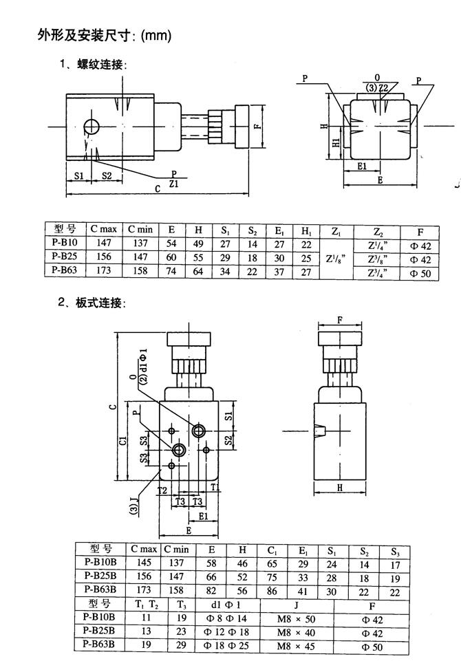 嘉興34EP-B10H-Z,電磁換向閥廠家直銷(xiāo)