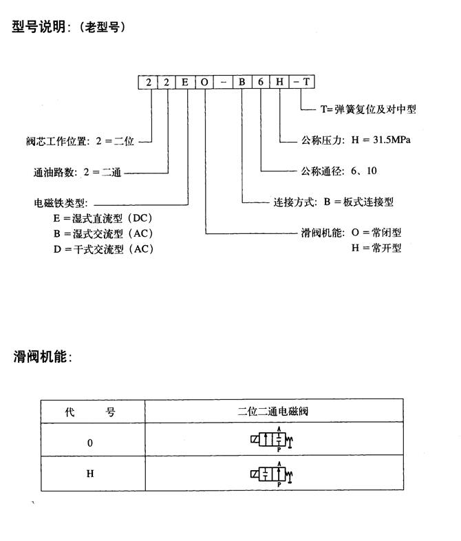 四平JDF-B20H2-S,減壓閥優(yōu)質(zhì)產(chǎn)品