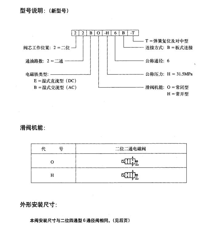 門頭溝24SJ-B32H-W,手動換向閥優(yōu)質(zhì)產(chǎn)品