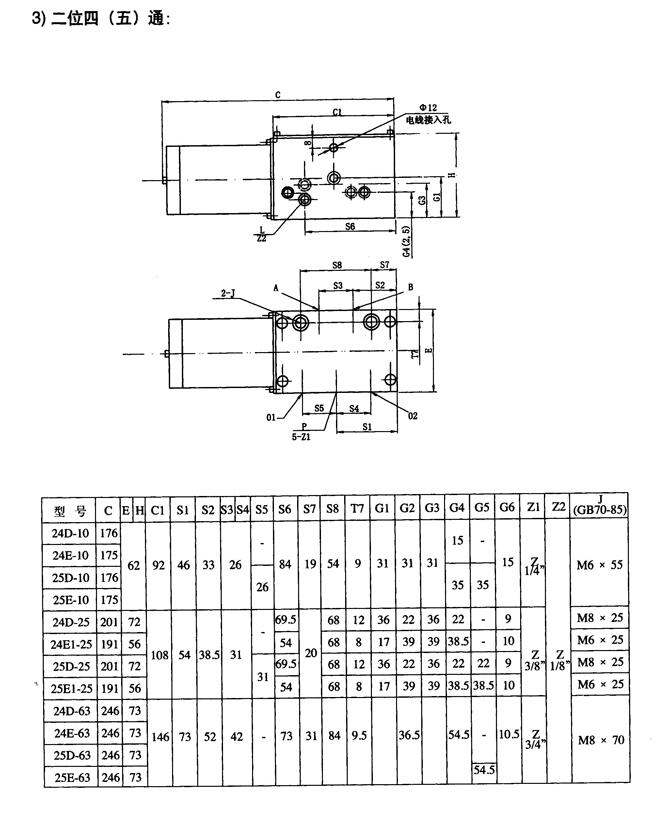 阿里24SK-B10H-T,手動(dòng)換向閥現(xiàn)貨供應(yīng)