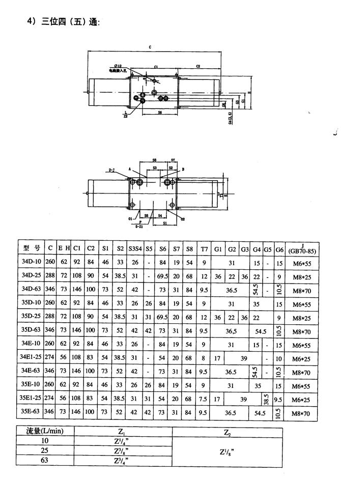 定西24SX-L20H-W,手動(dòng)換向閥廠家直銷