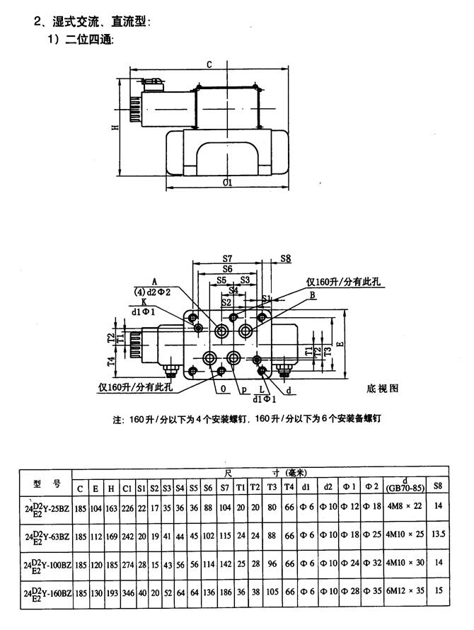 中衛(wèi)24SP-B20H-T,手動換向閥廠家直銷