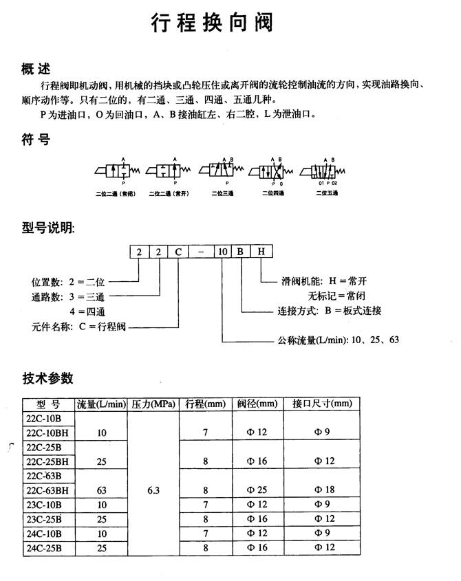 甘南24EX-B10H-TZ,電磁換向閥優(yōu)質(zhì)產(chǎn)品