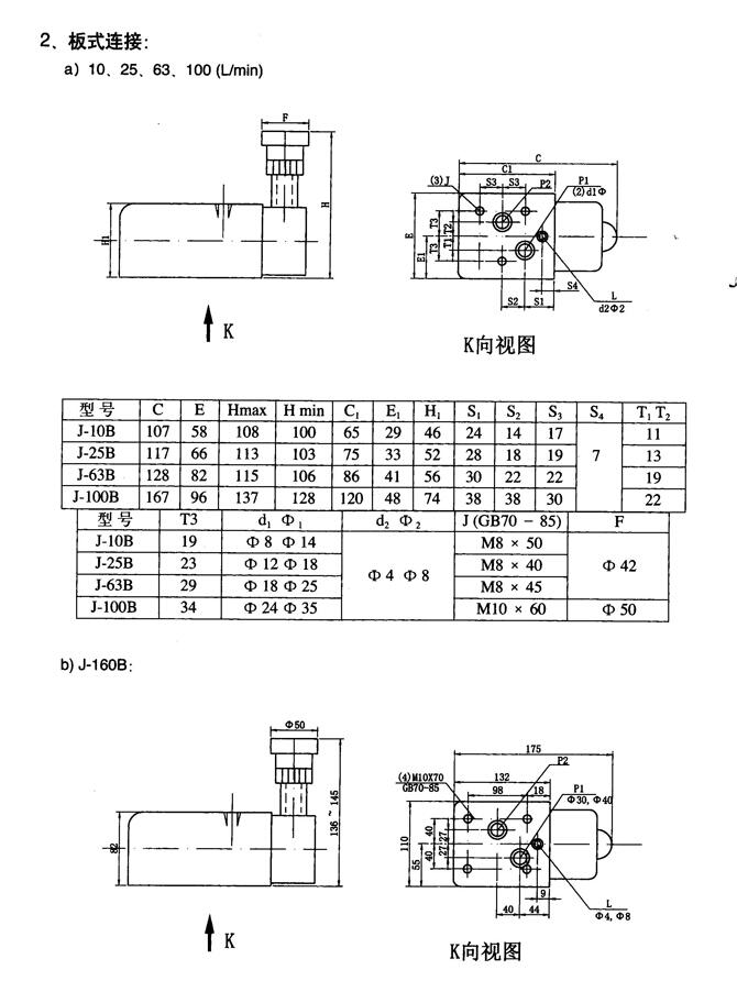 遂寧22EO-H6B-T,電磁換向閥現(xiàn)貨供應(yīng)