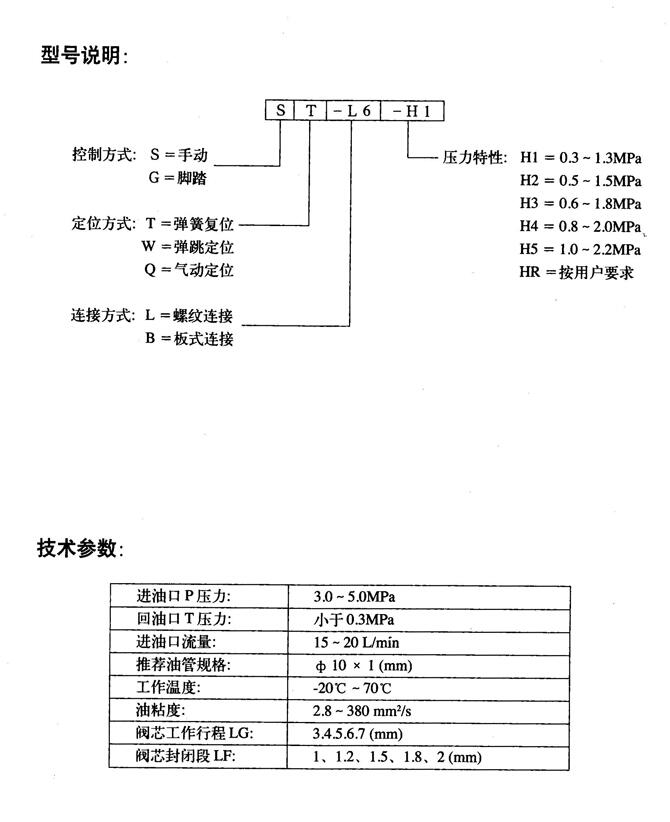 昌都24SK-L32H-T,手動換向閥優(yōu)質(zhì)產(chǎn)品