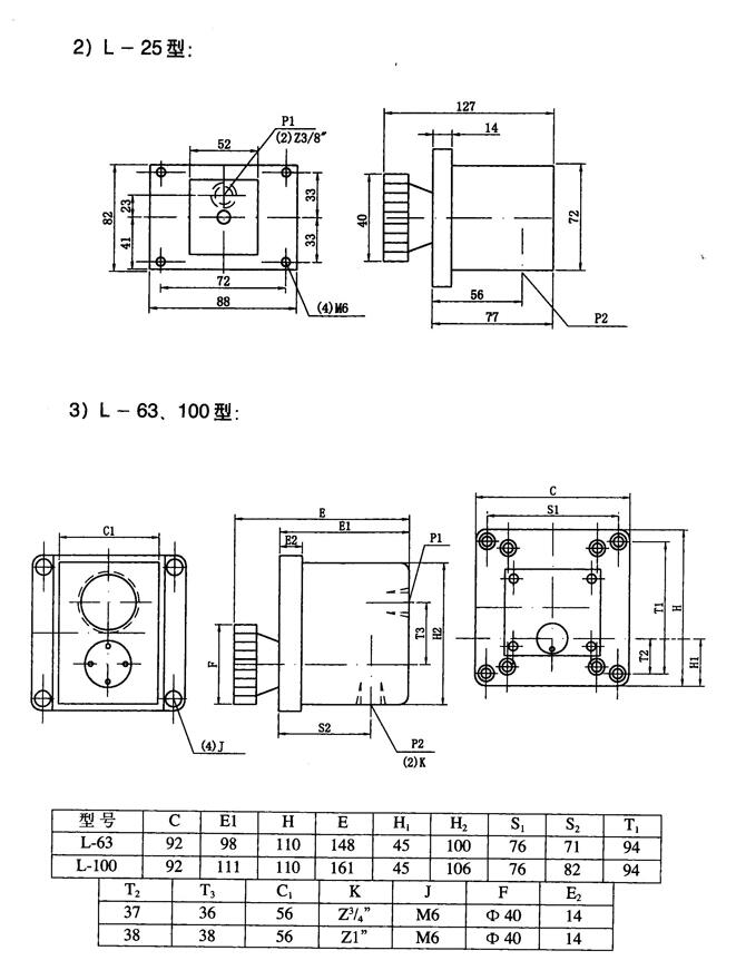 丹東HY-Hc20,卸荷溢流閥現(xiàn)貨供應(yīng)