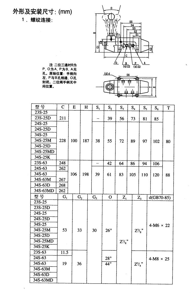 石家莊24BP-H10B-TZ,電磁換向閥廠家直銷