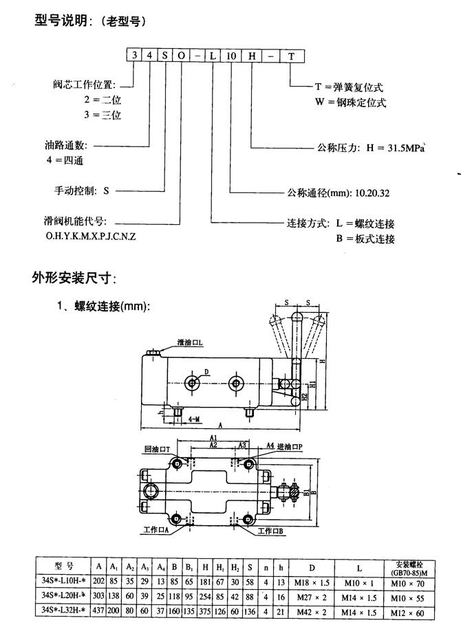 那曲34BC-H6B-TZ,電磁換向閥現(xiàn)貨供應