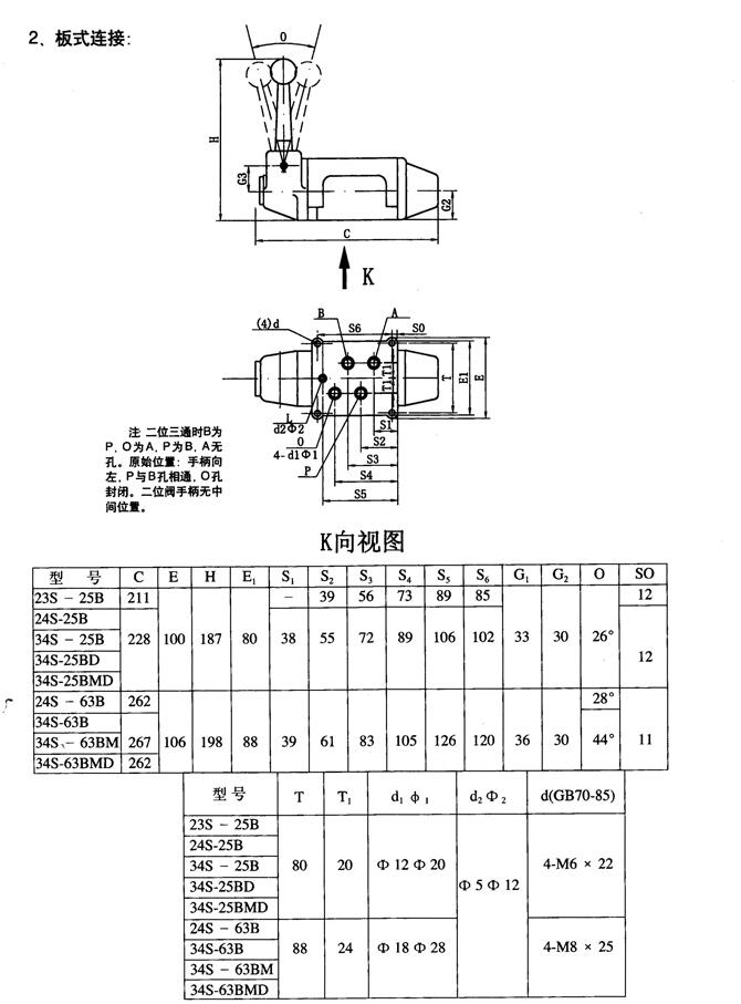 揭陽34MY-25BZ,電液動換向閥廠家直銷