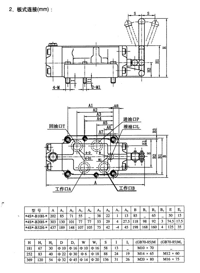 廊坊24BN-B10H-TZ,電磁換向閥優(yōu)質(zhì)產(chǎn)品