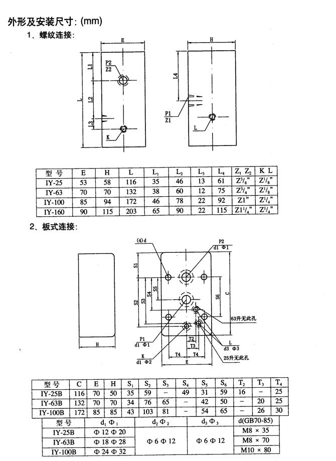 阜陽34EN-H10B-TZZ,電磁換向閥現(xiàn)貨供應(yīng)