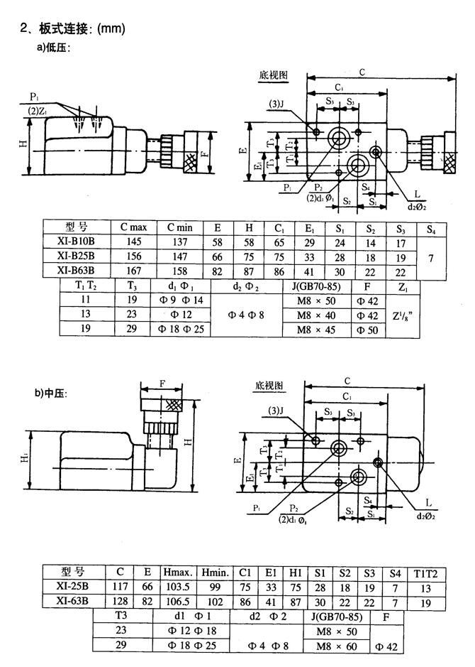 銀川J-25B,減壓閥廠家直銷