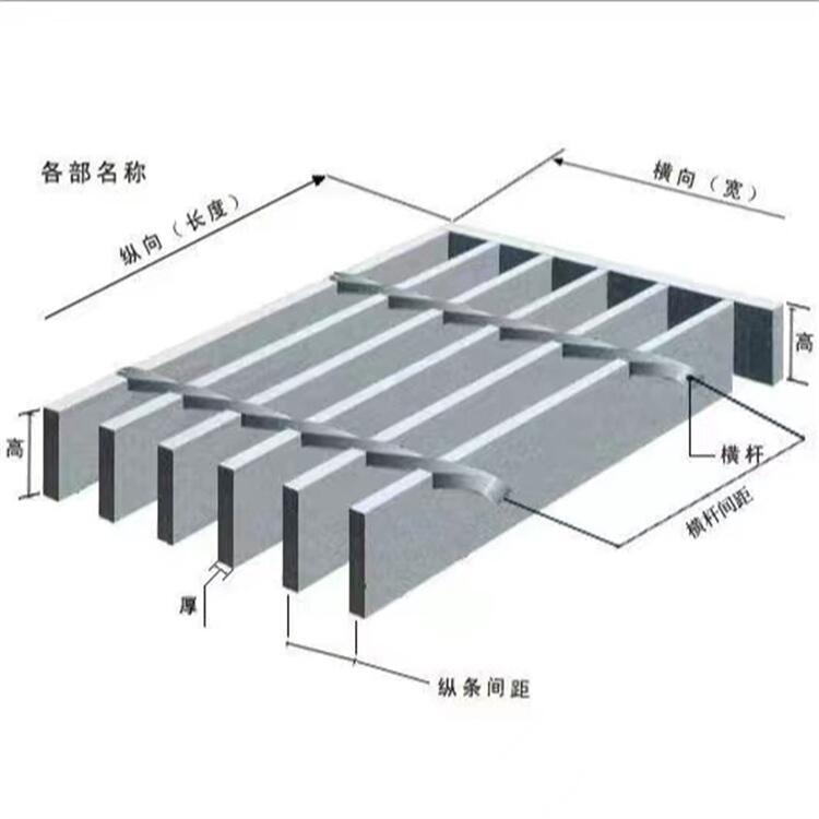 河北鍍鋅樓梯踏步板廠家供應(yīng)青海噴漆鋼格板西寧插接鋼格板