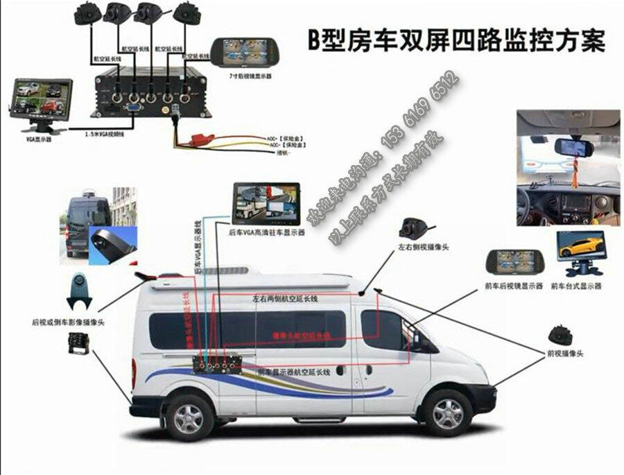 房車GPS定位設(shè)備_手機遠(yuǎn)程視頻監(jiān)控車載終端