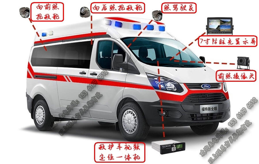 120救護(hù)車視頻定位一體機(jī)_急救車無(wú)線遠(yuǎn)程視頻終端