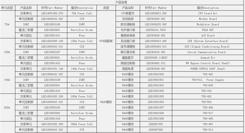 IMT25PEATB10NAB