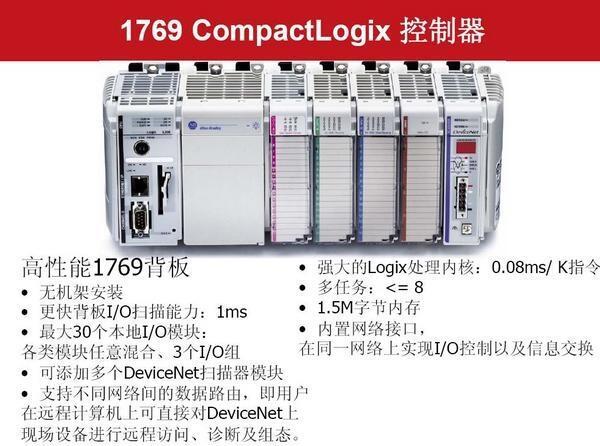 M100/MV100-RT/76A/103/115