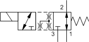 正品原裝美國(guó)SUN方向滑閥3通DMDB系列